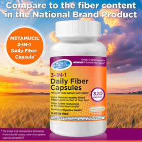 Détails des ingrédients des capsules de fibres psyllium RIGHT REMEDIES