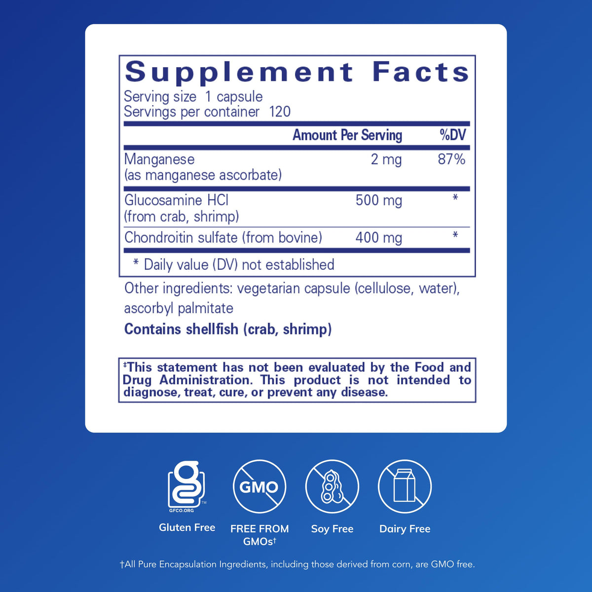 Détails des ingrédients des capsules de glucosamine et chondroitine