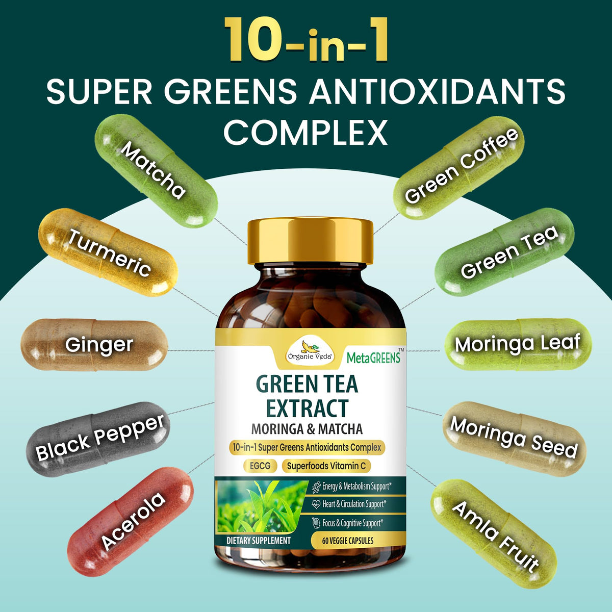 Détails des ingrédients des capsules Organic Veda Extrait de Thé Vert