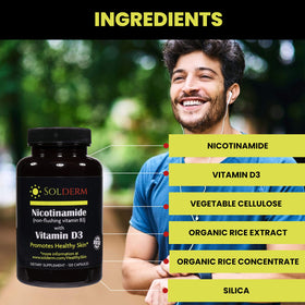 Détails des ingrédients des capsules SOLDEREM Nicotinamide