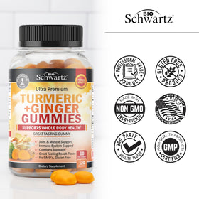 Détails des ingrédients des gummies BioSchwartz