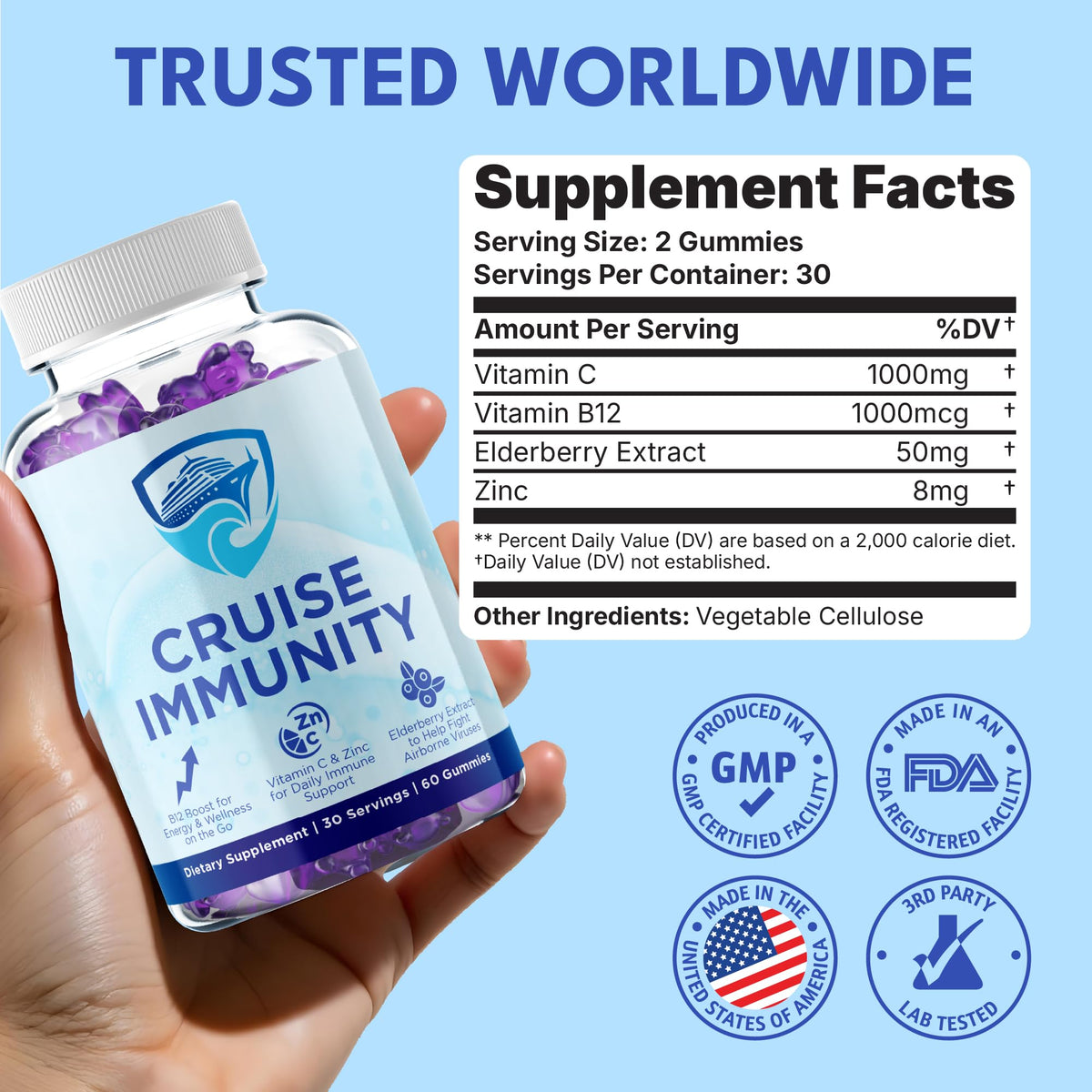 Détails des ingrédients des gummies CRUISE daily wellness