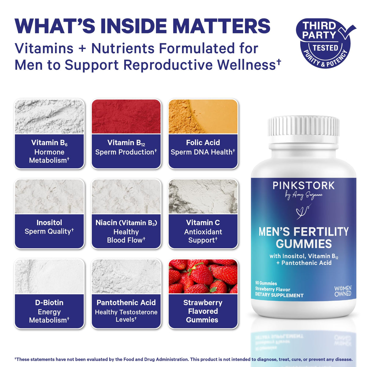Détails des ingrédients des gummies de fertilité Pink Stork