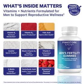 Détails des ingrédients des gummies de fertilité Pink Stork