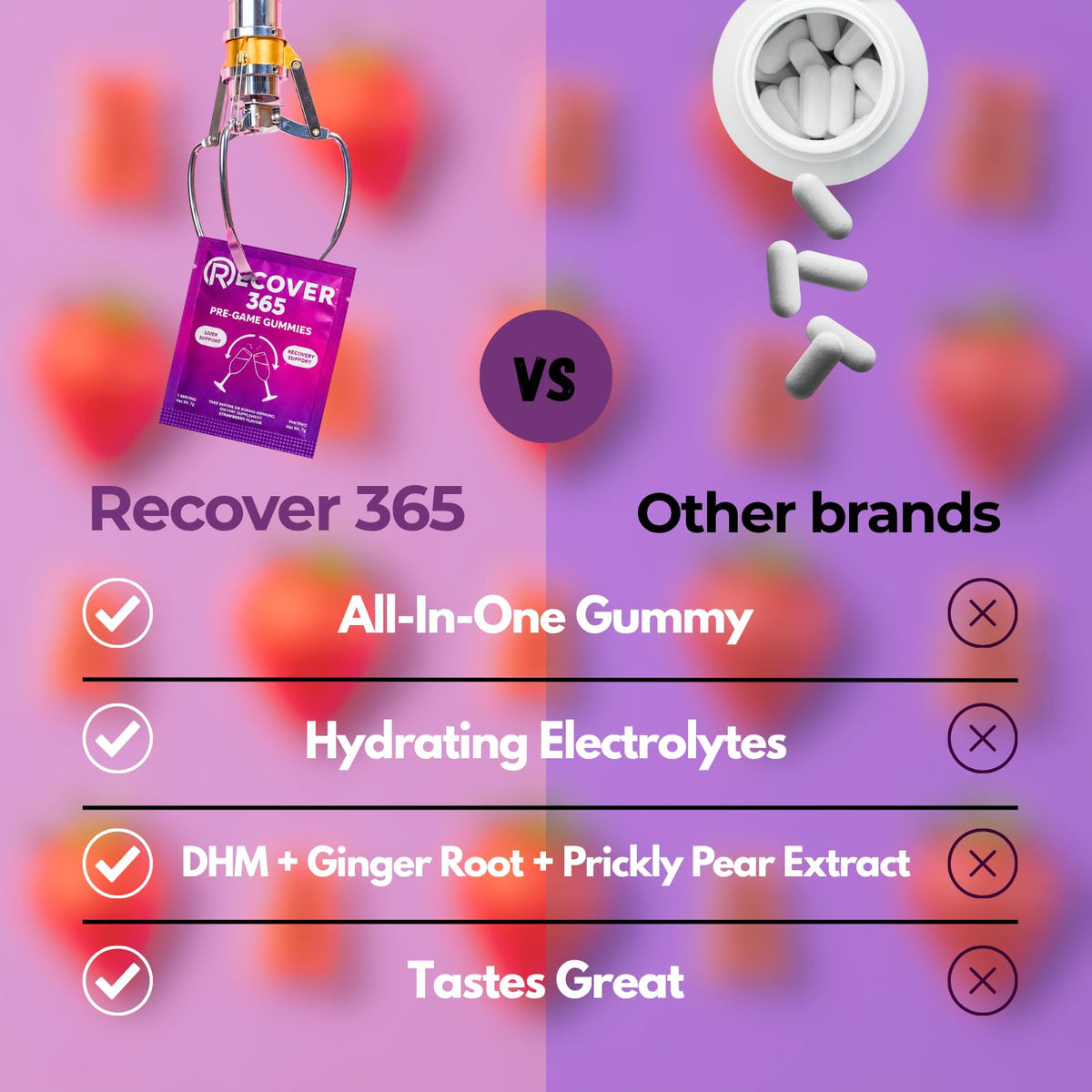 Détails des ingrédients des Gummies de Gueule de Bois use 365