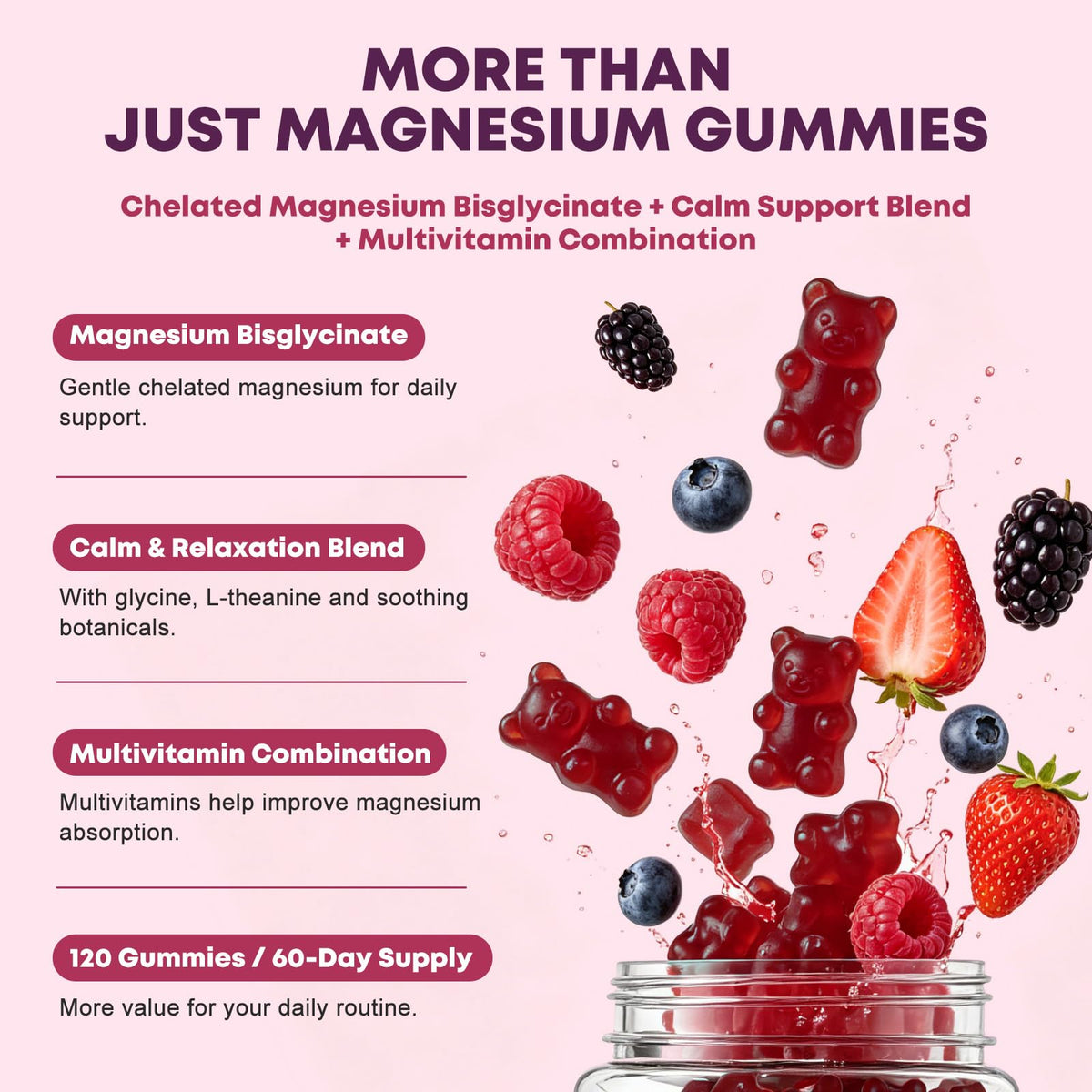 Détails des ingrédients des gummies de magnésium LUCNVEM