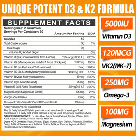 Détails des ingrédients des gummies Maennyliy