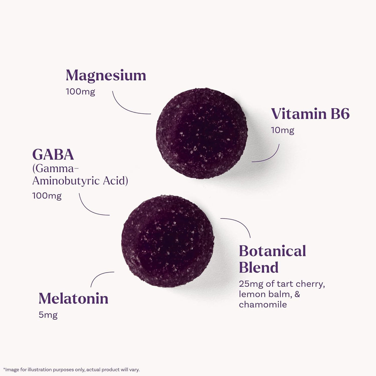 Détails des ingrédients des gummies Natrol