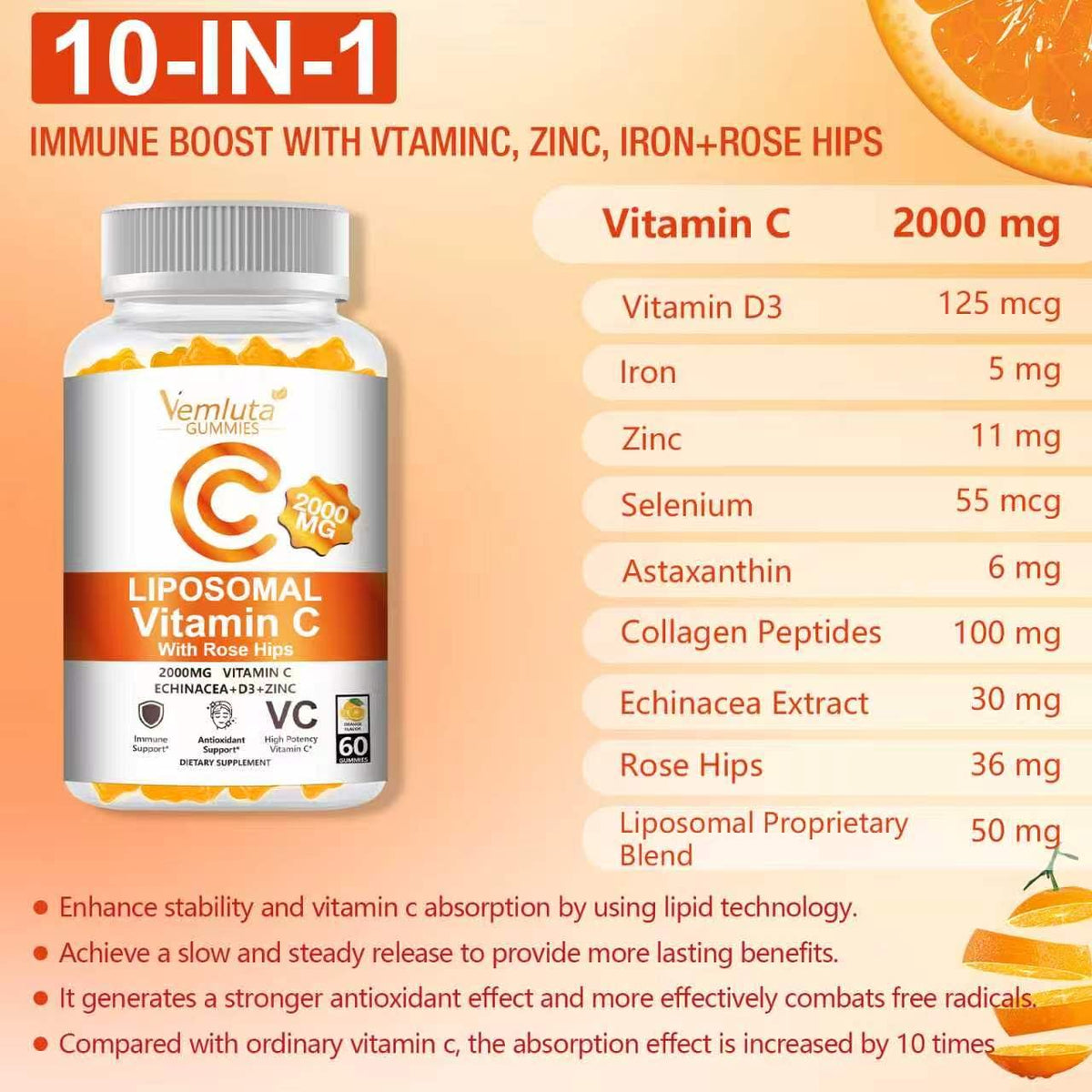 Détails des ingrédients des gummies Vemluta