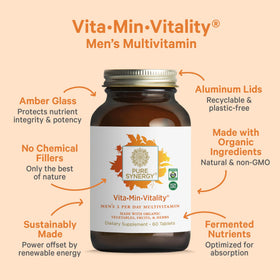 Détails des ingrédients des Multivitamines pour Hommes PURE SYNERGY