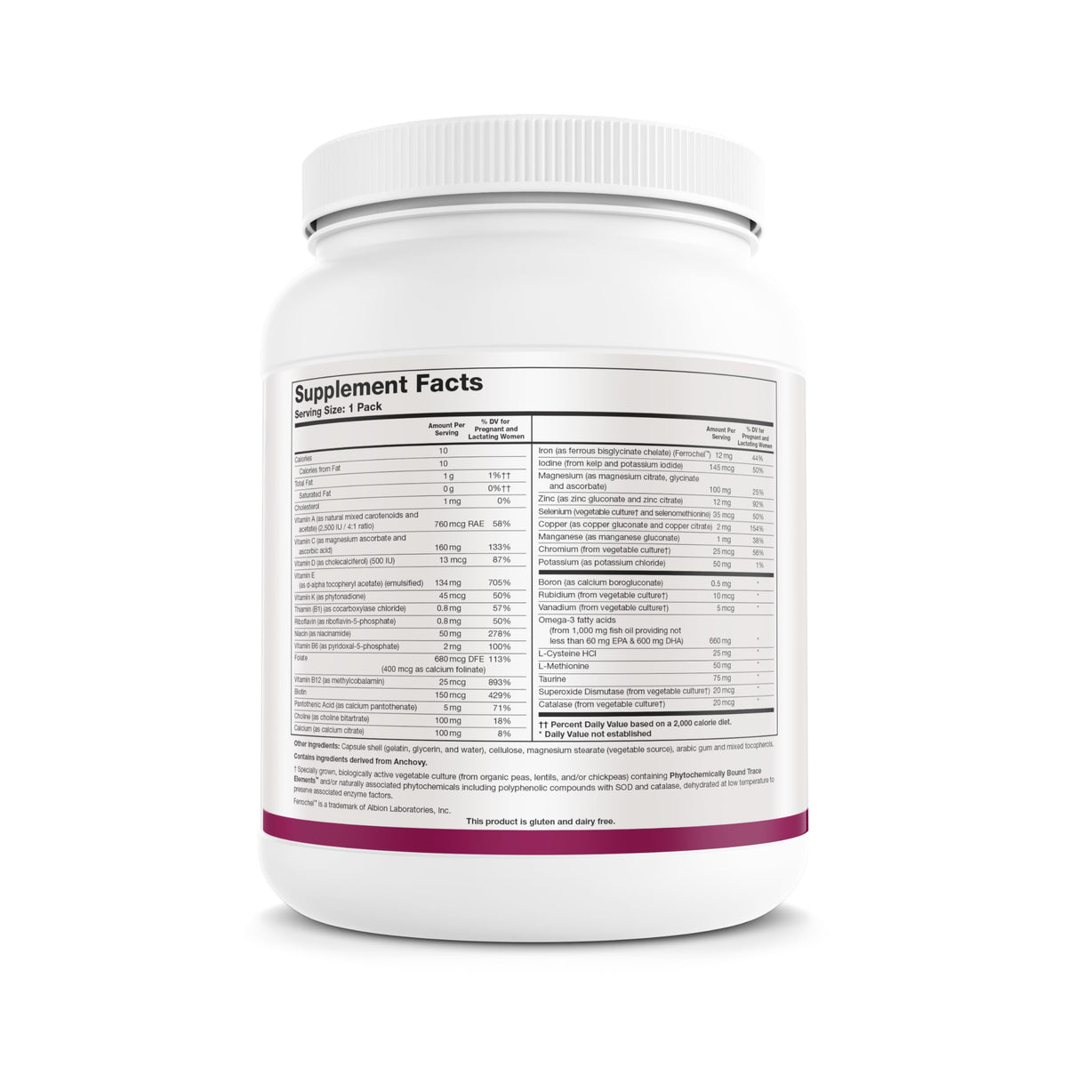 Détails des ingrédients des Packs Prénatals BIOTICS RESEARCH