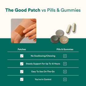 Détails des ingrédients des patches Be Calm de The Good Patch