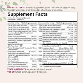 Détails des ingrédients des vitamines prénatales Micro Ingredients
