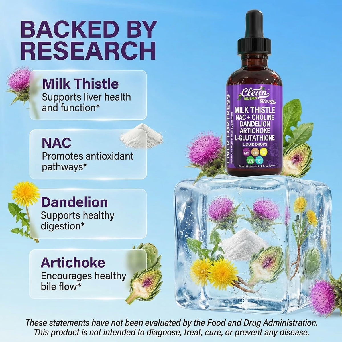 Détails des ingrédients du Clean Nutraceuticals Chardon-Marie 1000mg Liquide