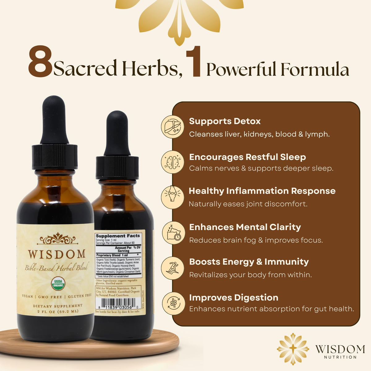 Détails des ingrédients du Complément Alimentaire Bio Curcuma de Wisdom Nutrition
