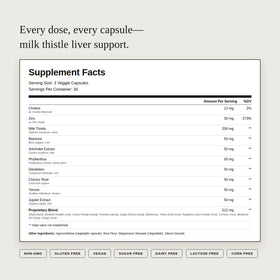 Détails des ingrédients du complément alimentaire Foie Dear Apothecary