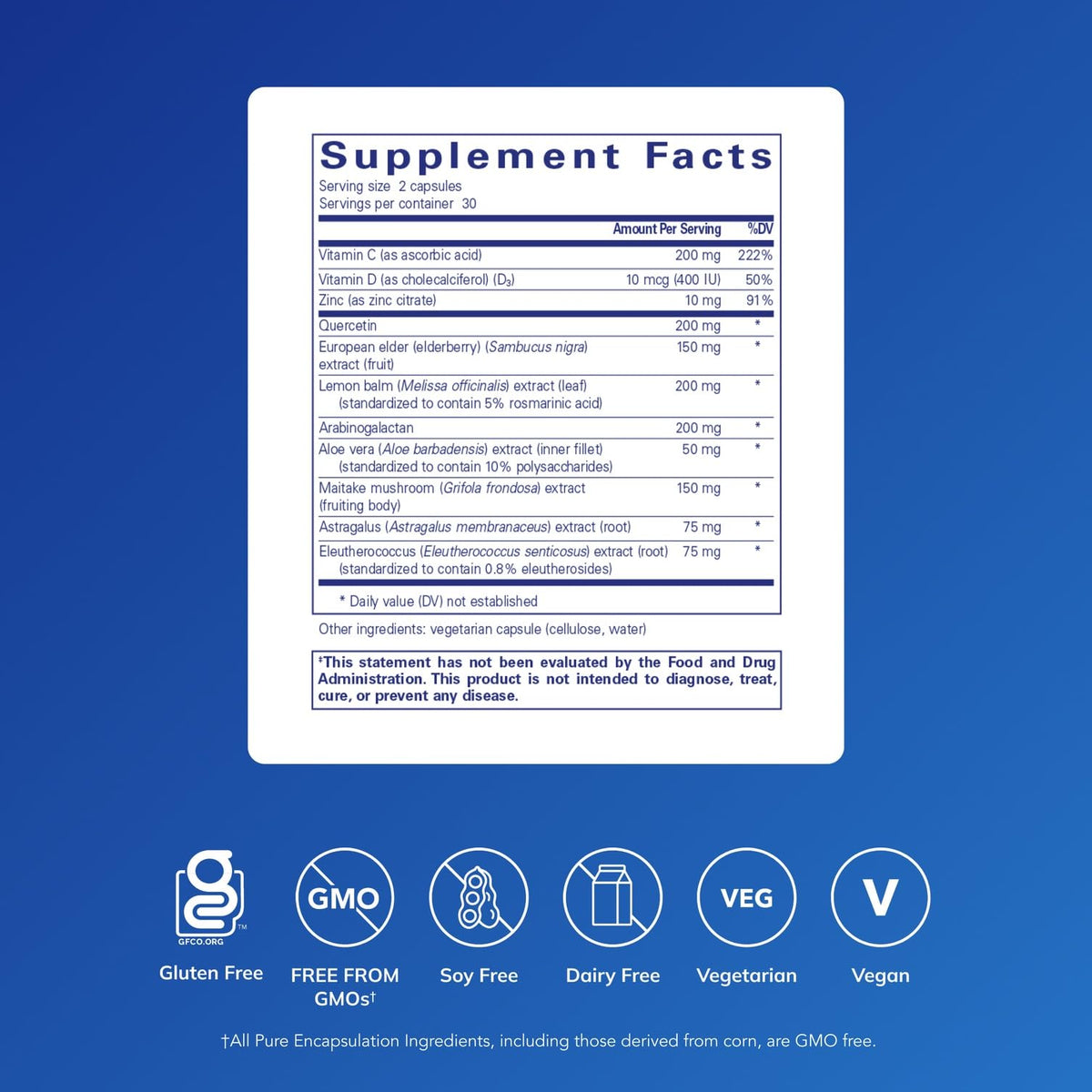 Détails des ingrédients du Complément Alimentaire Pure Encapsulations