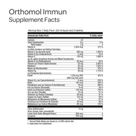 Détails des ingrédients du complément Orthomol