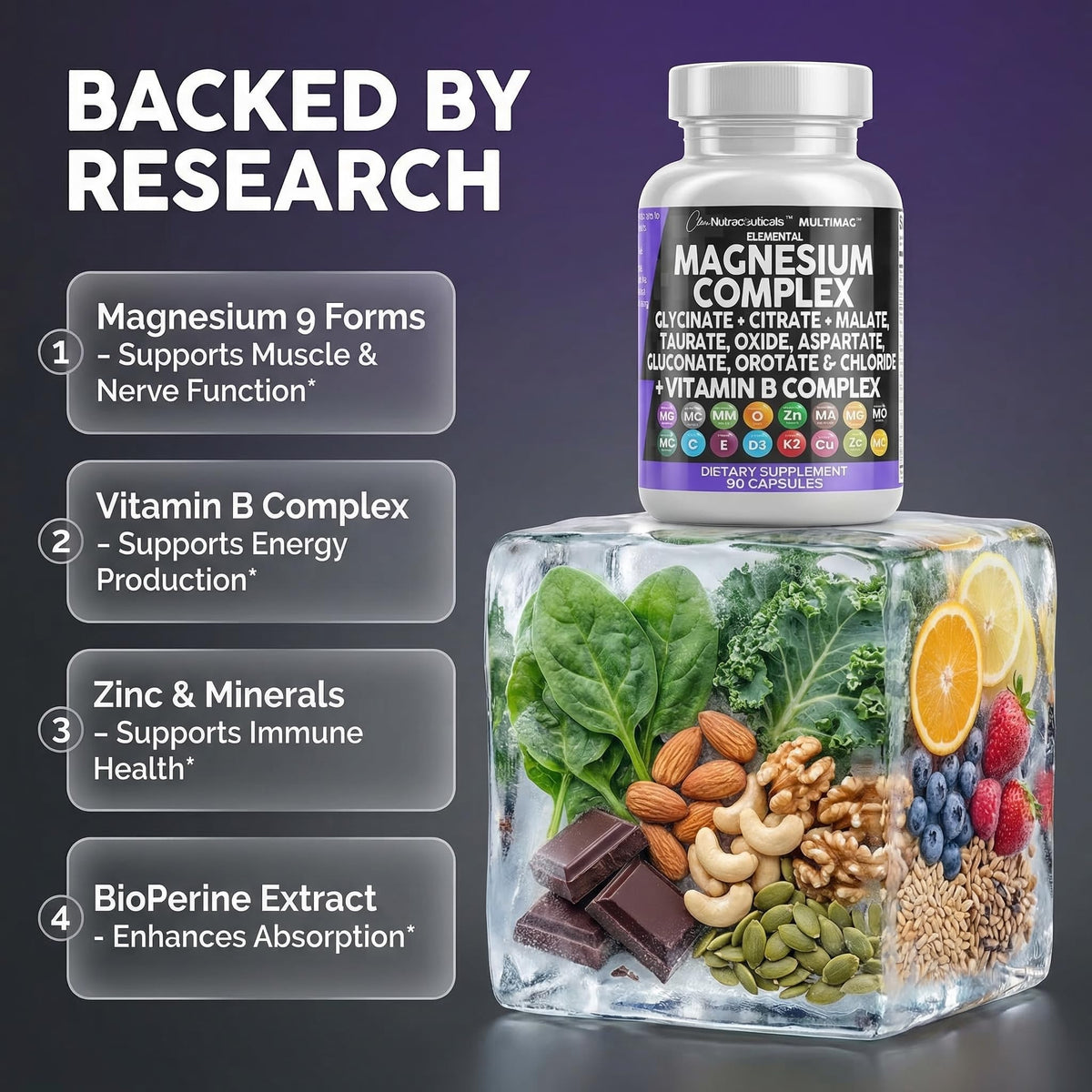 Détails des ingrédients du complexe de magnésium Clean Nutraceuticals