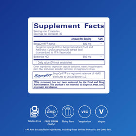 Détails des ingrédients du Complexe de Soutien Lipidique Pure Encapsulations