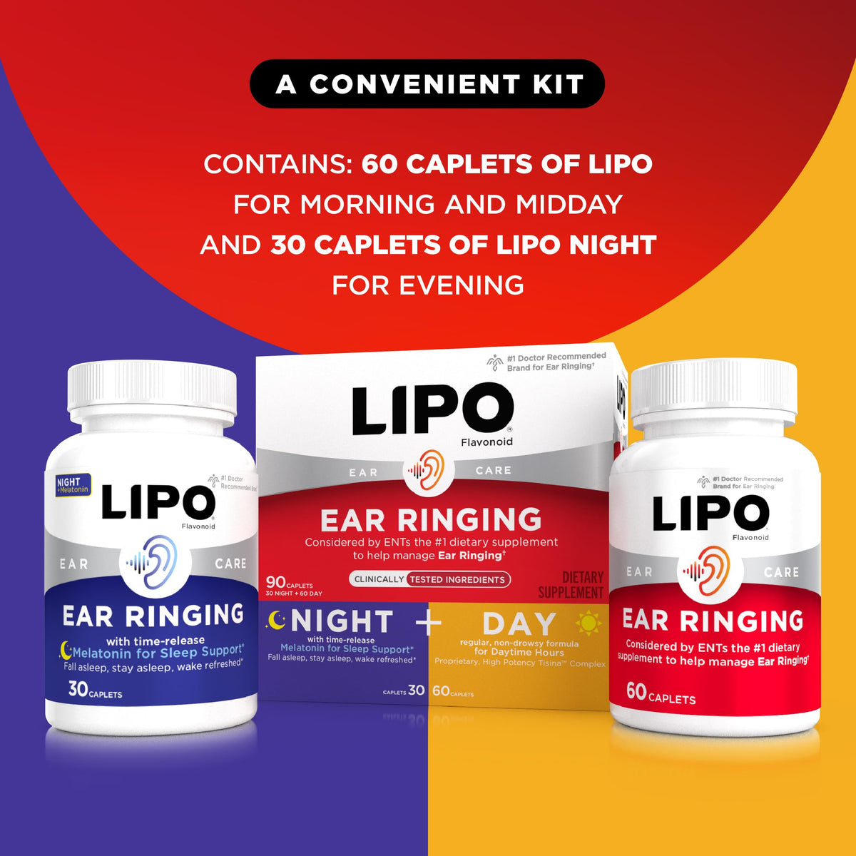 Détails des ingrédients du Kit Lipo-Flavonoid