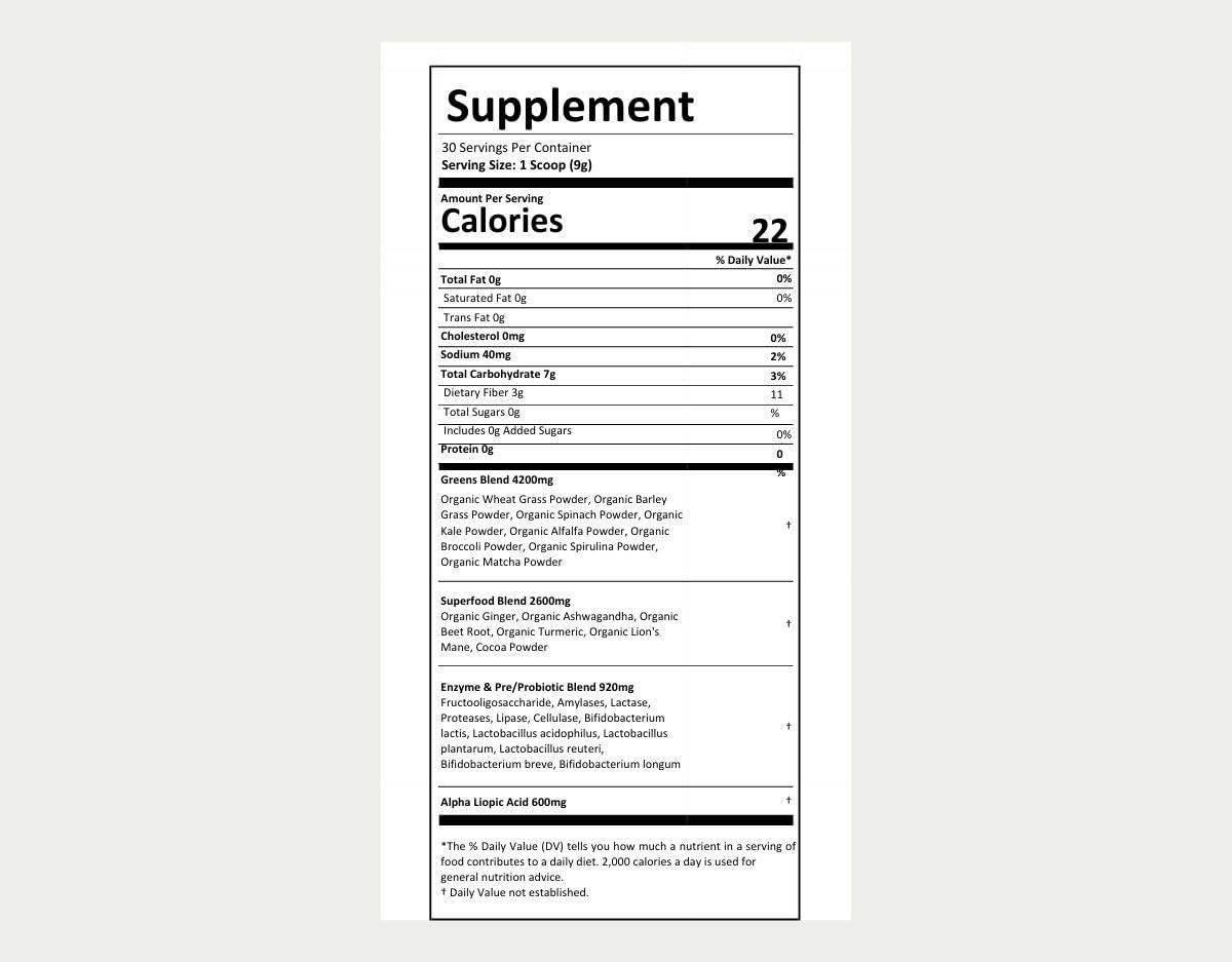 Détails des ingrédients du mélange superfood chocolat
