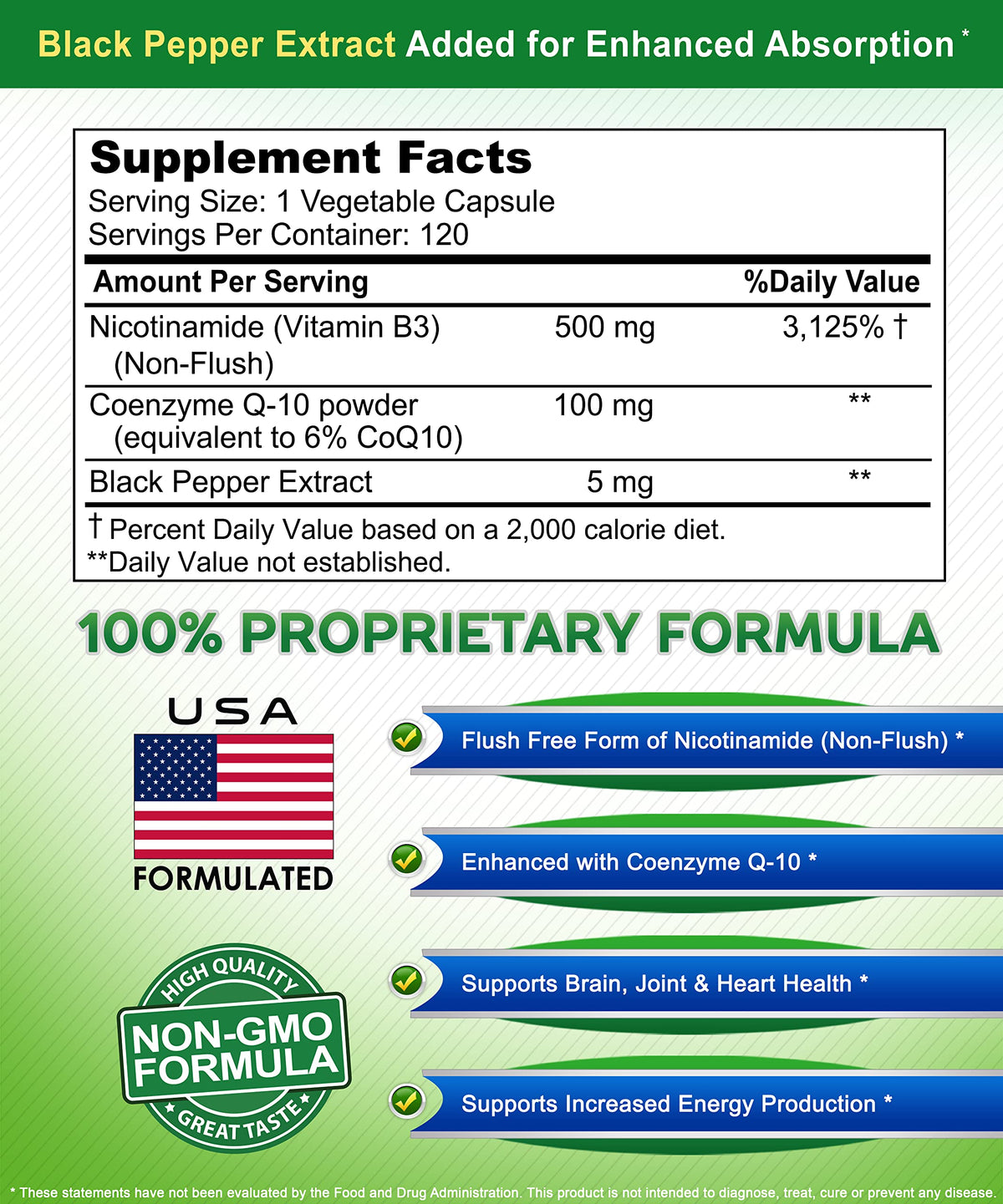 Détails des ingrédients du Nicotinamide 500mg avec CoQ10