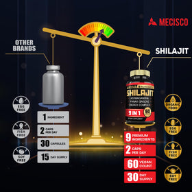 Détails des ingrédients du Shilajit Mecisco