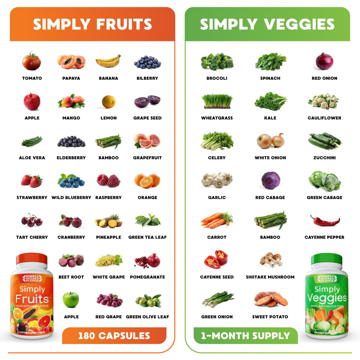Détails des ingrédients naturels du complément alimentaire Simply Nature's Pledge