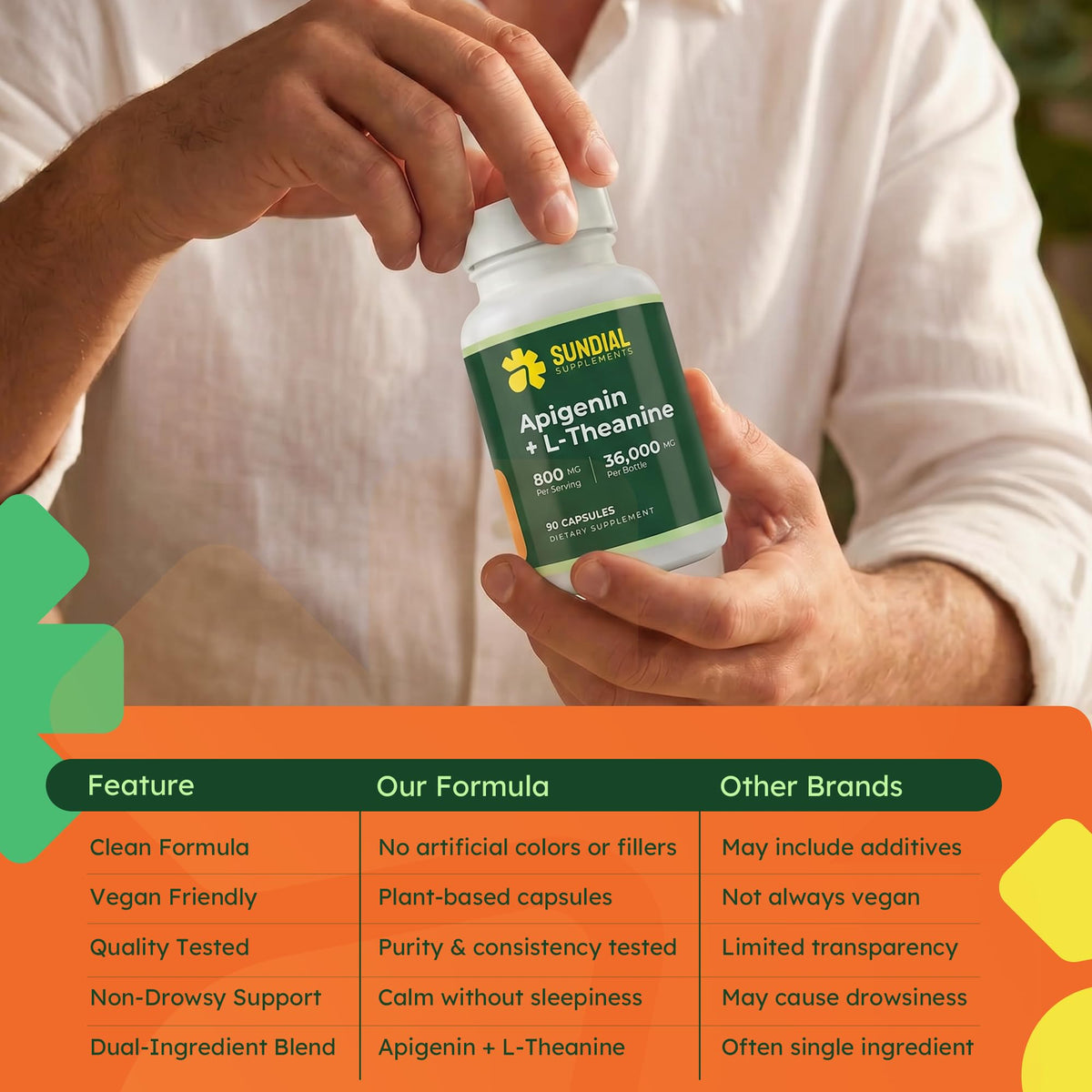 Détails des ingrédients SUNDIAL SUPPLEMENTS sur l'étiquette