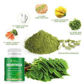 Détails des ingrédients sur l'emballage de Moringa etheray
