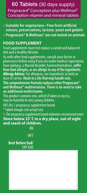 Détails des ingrédients sur l'emballage des comprimés Pregnacare