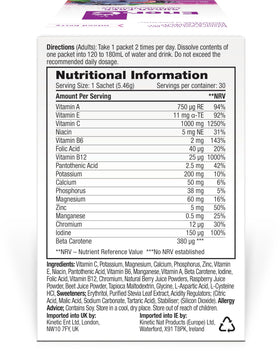 Détails des ingrédients sur l'emballage des vitamines Ener-C