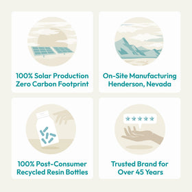 Détails des ingrédients sur l'étiquette ANDREW LESSMAN Prenatal Essentials