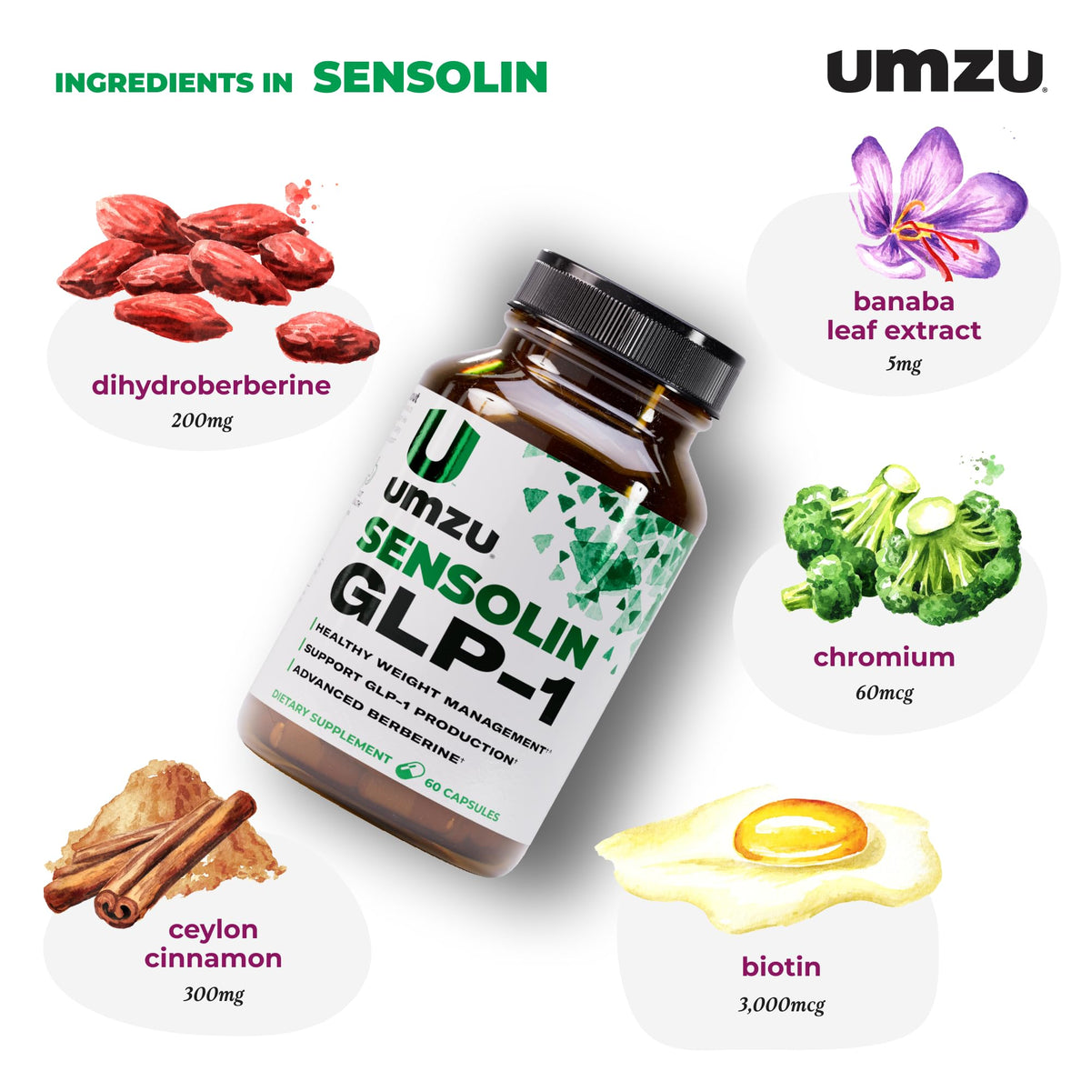 Détails des ingrédients UMZU Sensolin sur l'emballage