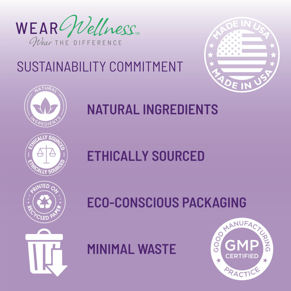 Détails des matériaux des Patchs Film Wear Wellness