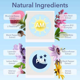 Détails des patches Laki Naturals pour le jet lag