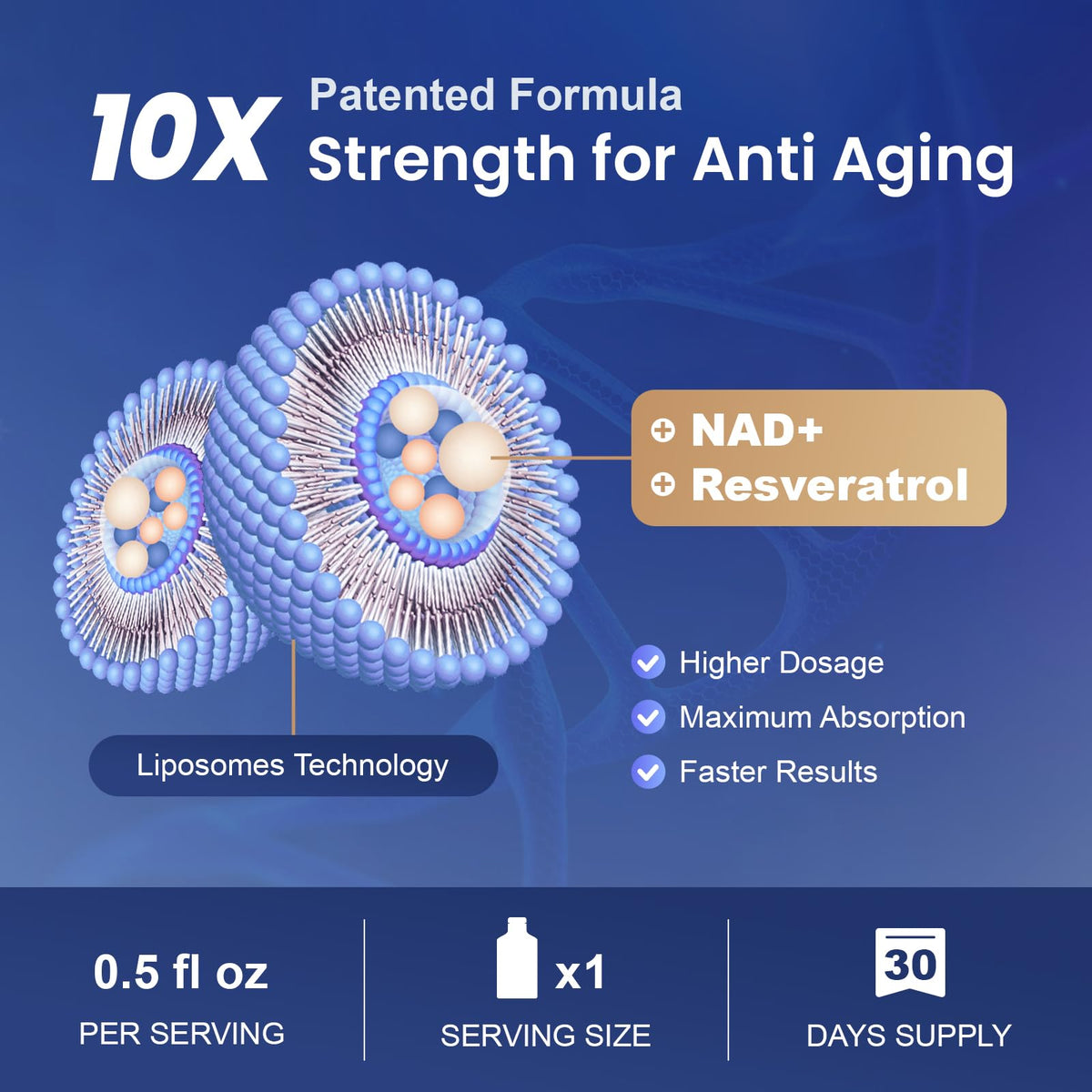 Détails des sachets de complément liposomal NAD+ MEGNETA