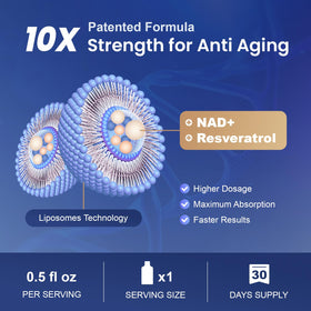 Détails des sachets de complément liposomal NAD+ MEGNETA