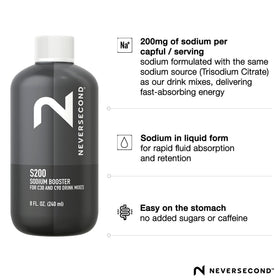 Détails du bouchon du S200 Sodium support NeverSecond