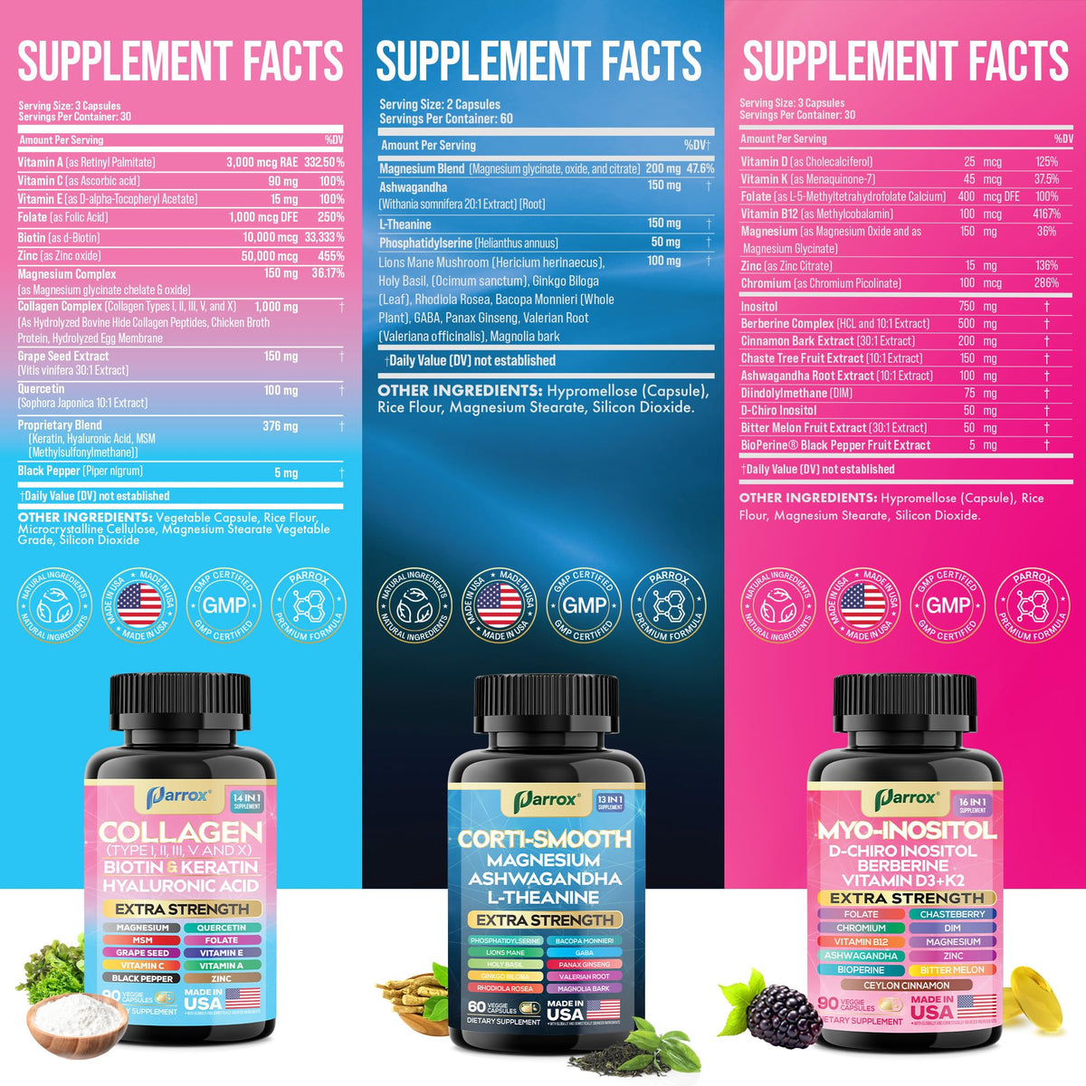 Détails du Collagen Complex de Parrox avec ingrédients clés