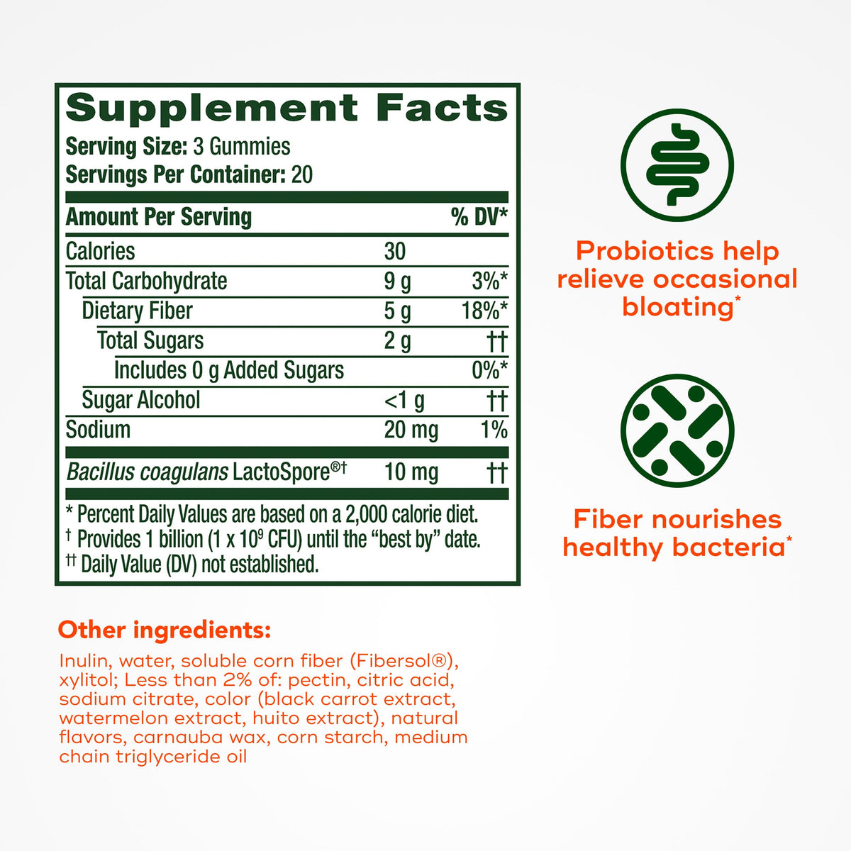 Détails du flacon de Gummies Align Probiotiques + Fibres