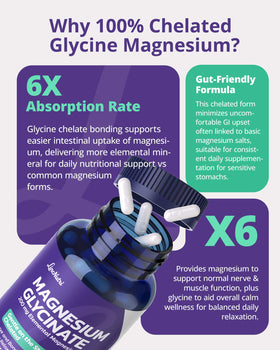Détails du flacon de LincNutri Magnésium Chélaté 200mg B6
