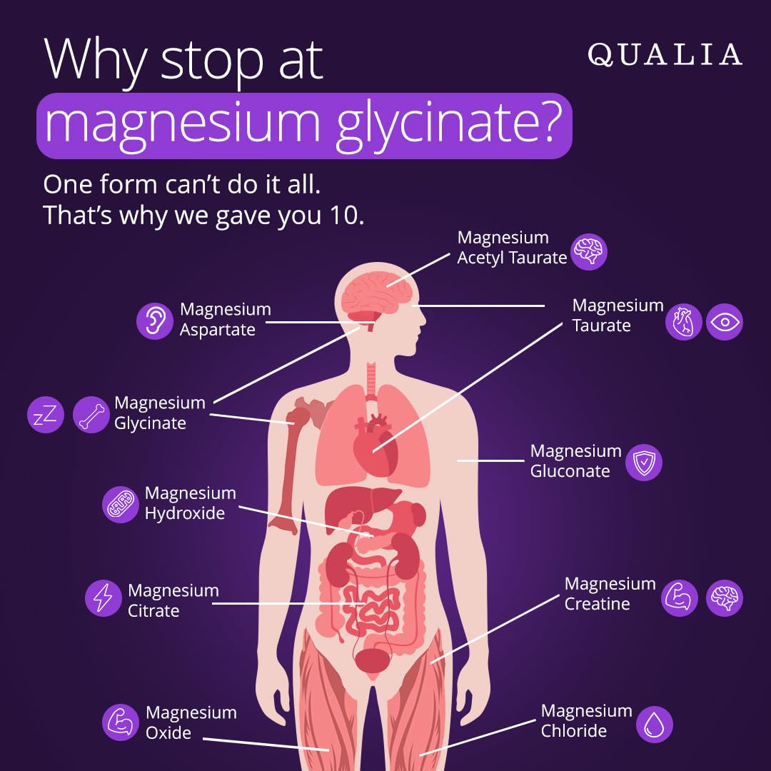 Détails du flacon de QUALIA Magnésium Glycinate 68g