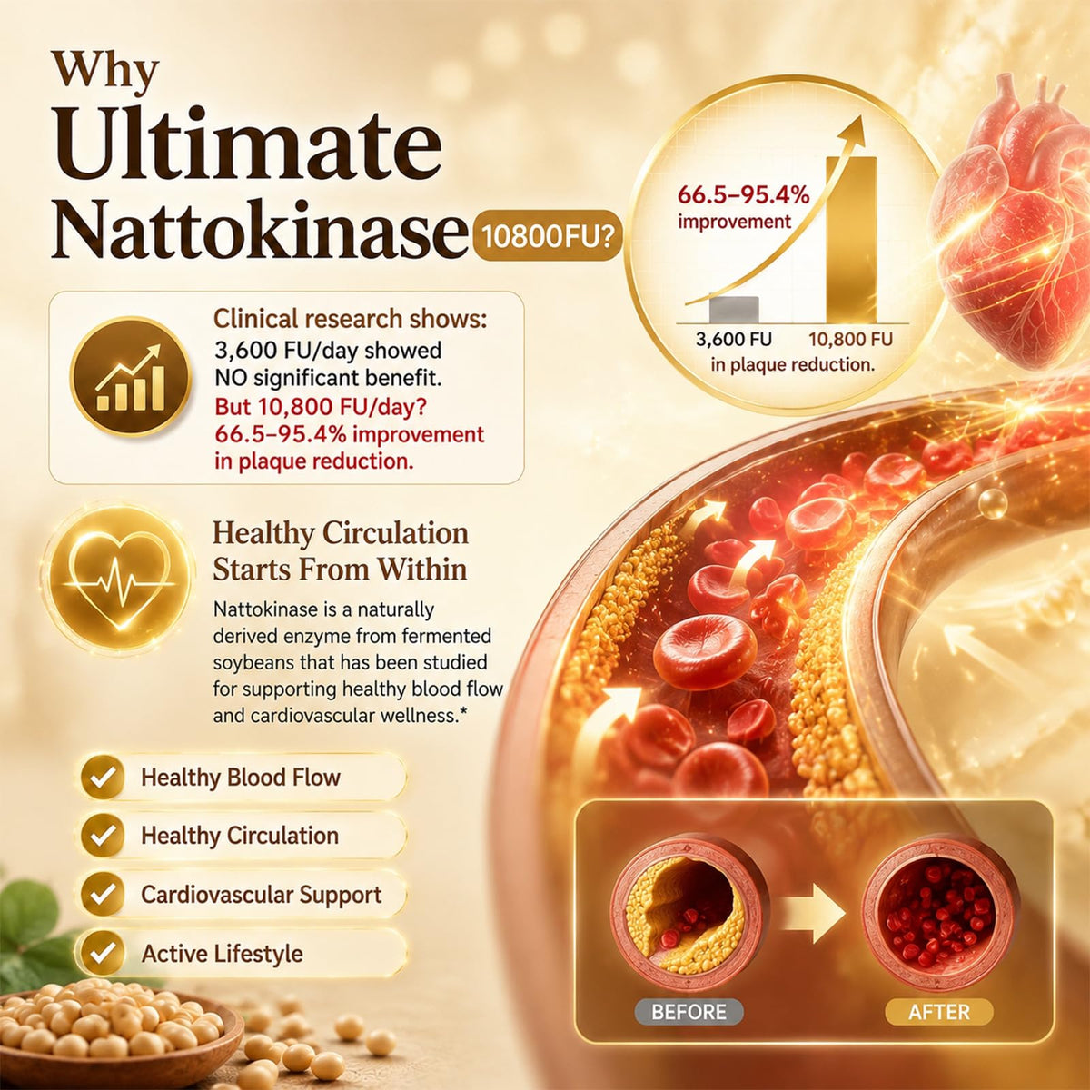 Détails du flacon de Scibalia Nattokinase 10800 FU avec gouttes
