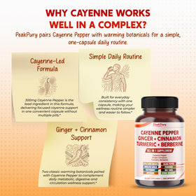 Détails du flacon PEAKPURY Piment de Cayenne 150 capsules