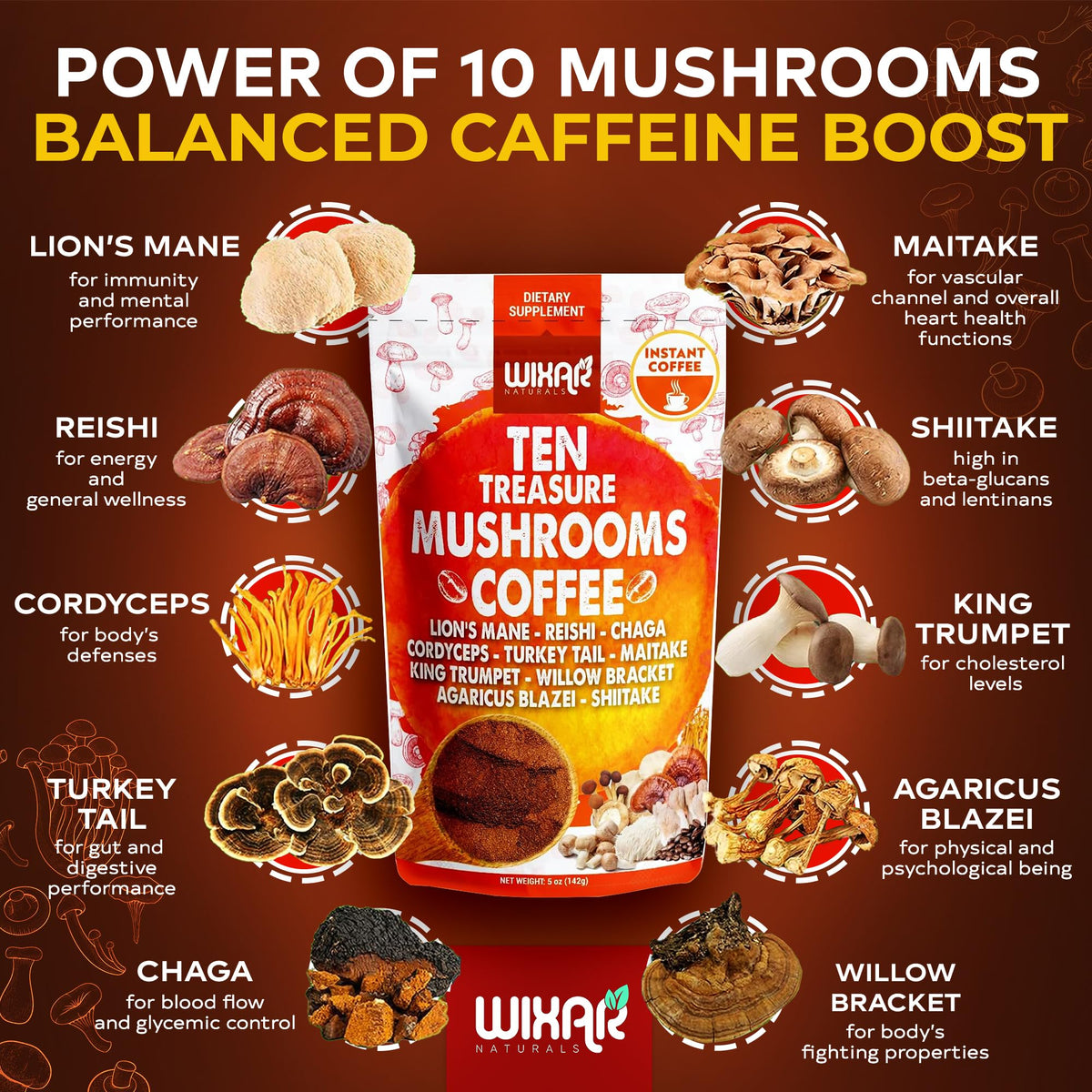 Détails du mélange de café aux champignons WIXAR NATURALS
