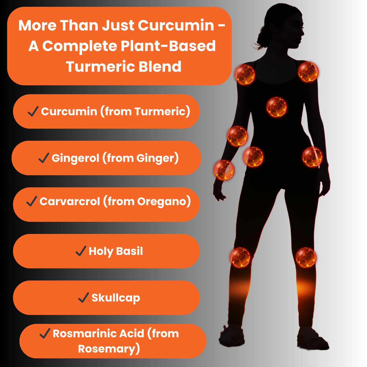 Détails du patch Curcuma Curcumin sur peau propre