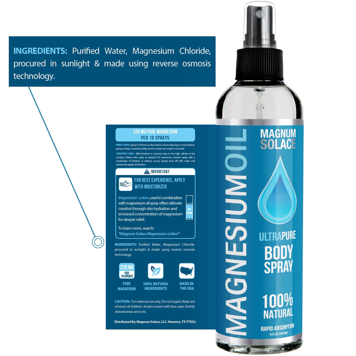 Détails du spray d'huile de magnésium Magnum Solace, flacon transparent