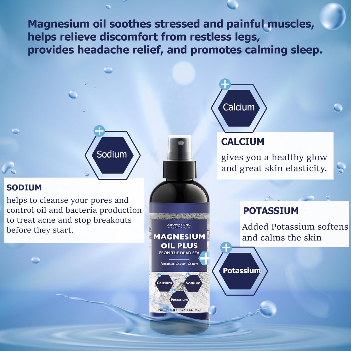 Détails du spray de magnésium Aromasong 23mg